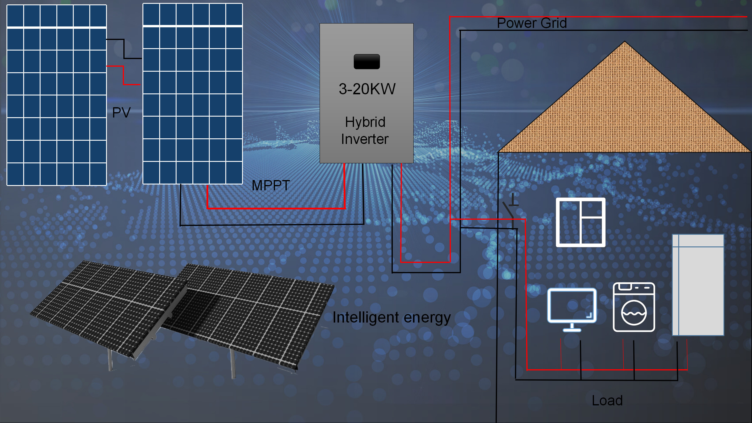 LCD 380 Voltage 100KW Grid Tie On Grid Solar System
