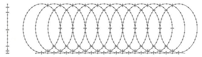 BTO-22 CBT-65 Stainless Steel Flat Wrap Razor Wire Coils Razor Blade Wire Fence