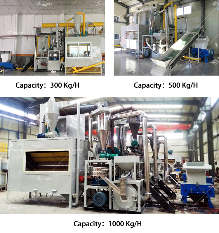Automatic ACP Recycling Machine Scrap Aluminum Plastic Recycling Separator Machine