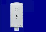Cool White Exterior Solar LED Lights 40 Watt Solar Powered Dusk To Dawn Outdoor