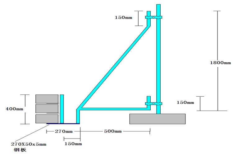 ISO9001 Temporary Security Fence Weld Mesh Pool Fencing White Orange