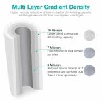 500L/Hour Productivity Sediment Water Filter 1kg for Superior Water Purification