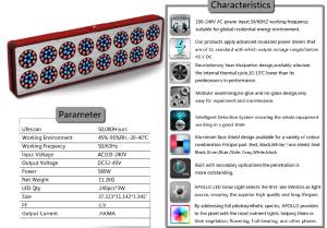 Quality Wholesale Two 500W Apollo16 Led Plant Lamp Replace HO 1000W Grow Light. High Power Full Sp wholesale