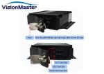 8 - 36V 4ch 4G Mobile DVR Mobile Cctv Dvr For Vehicles Car Security Camera Dvr