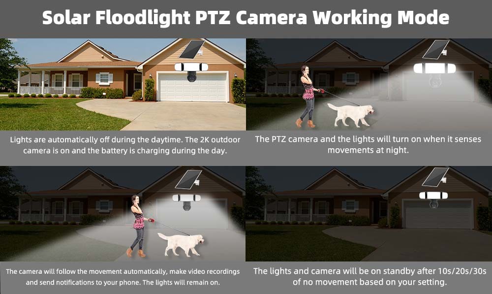 Black Solar Dual Linkage Cameras Human Motion Tracking Support 1500 Lumens