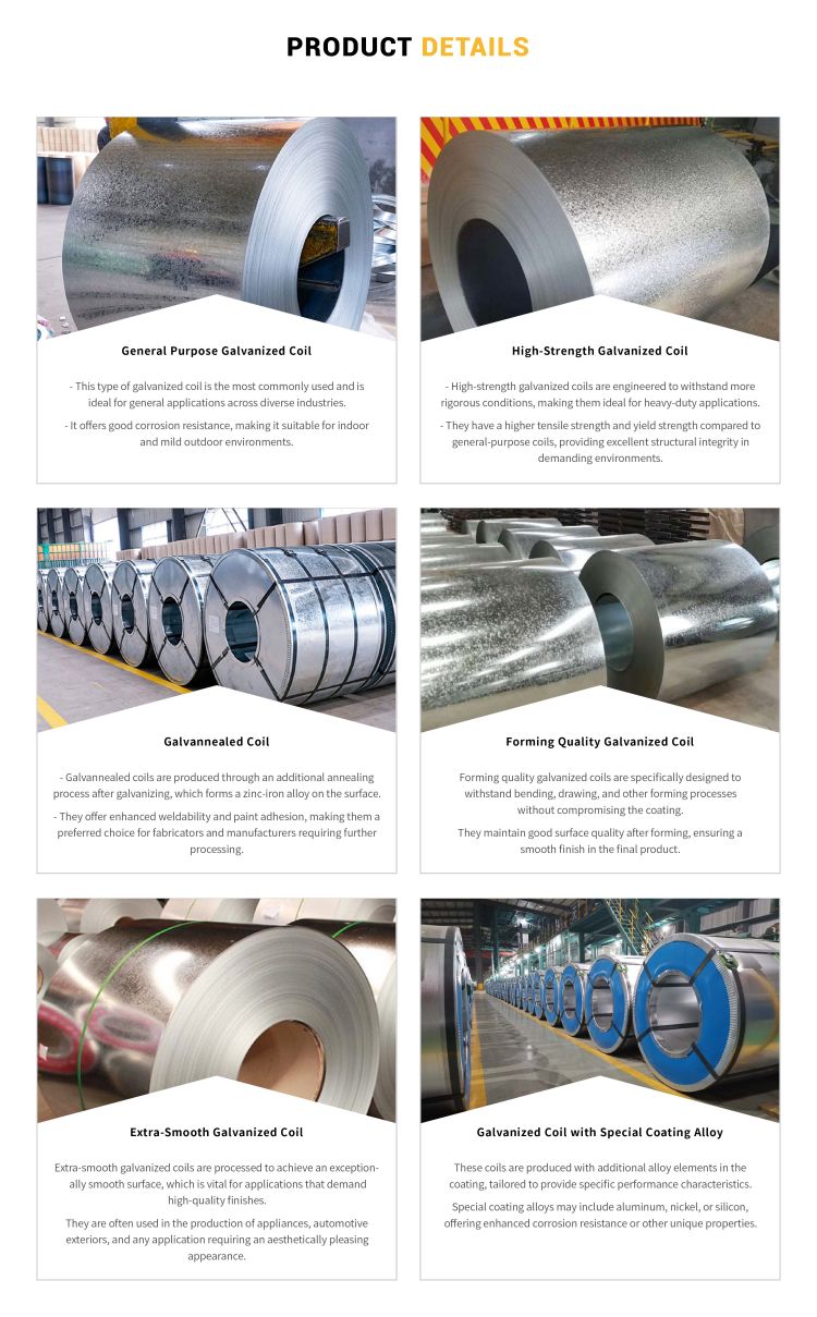 Hot Rolled Galvanized Steel Coil with Customizable SGCC CGCC AISI Z275 Standard and ±1% Tolerance