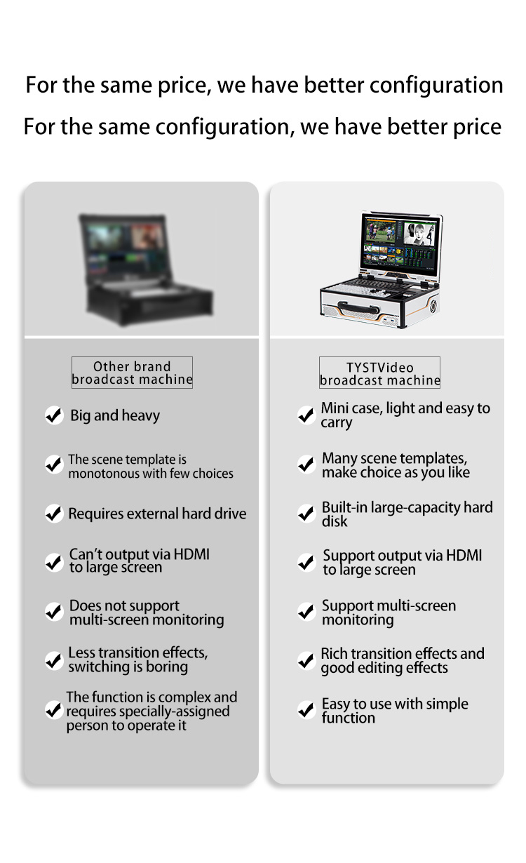 Live Streaming Radio TV Broadcasting All-In-One Machine Built-In 12 Channel Switcher