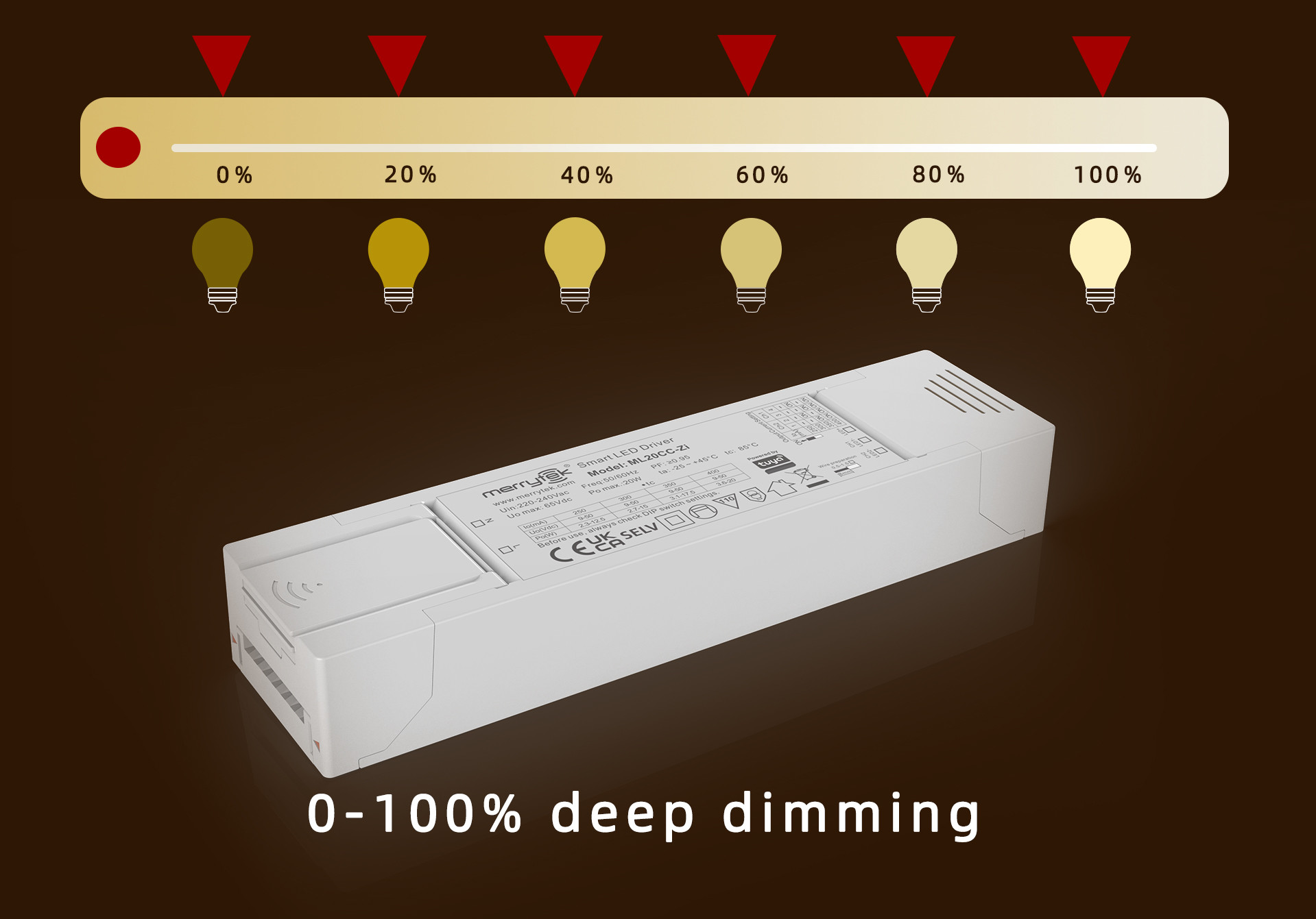 Tuya Zigbee 3.0 20W LED Driver Dimmable Power Supply Controller
