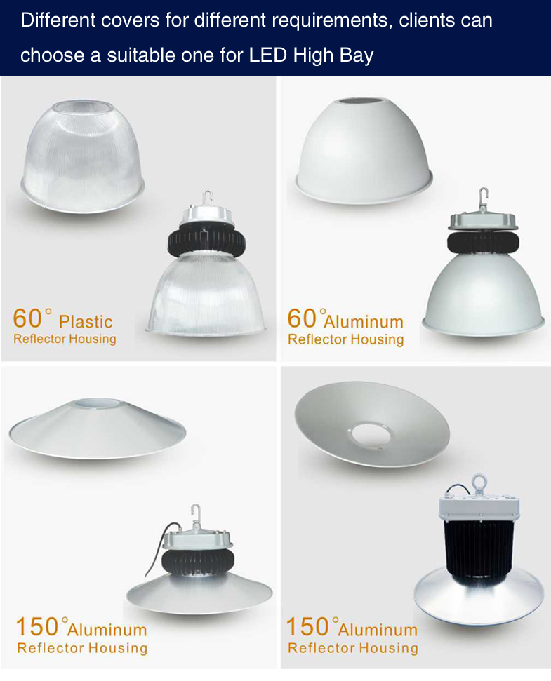 Competitive price Meanwell driver 80w led high bay light with IP 65