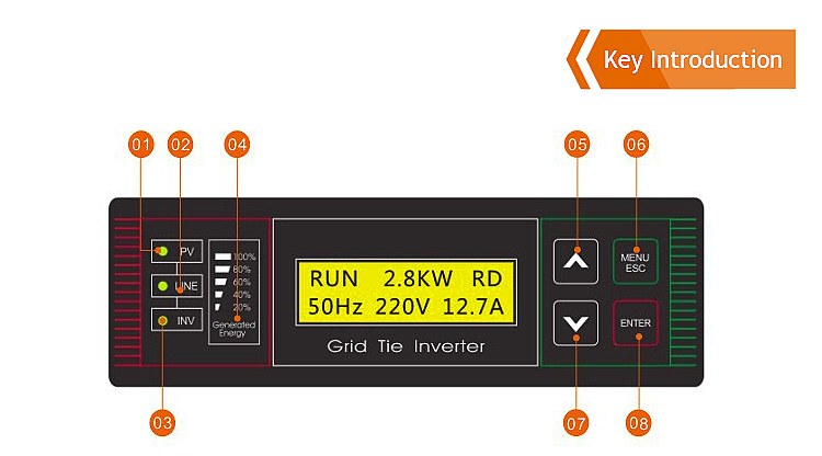 5KW Grandglow photovoltaic grid connected three-phase inverter 5KW output 220V pure sine wave high efficiency