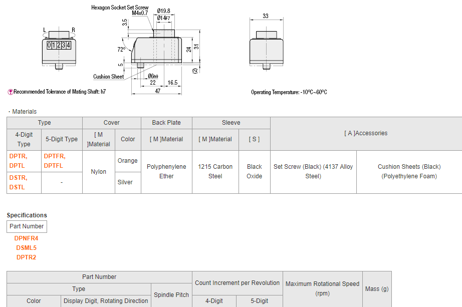 MISUMI Digital Positioning Indicators - Vertical Spindle Type Series DSTL2 new and 100% Original