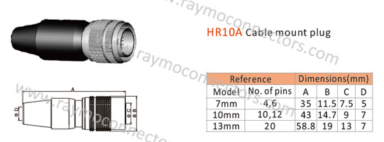 Camera Power Miniature Circular Connectors , Electrical Cable Connector For Monitor