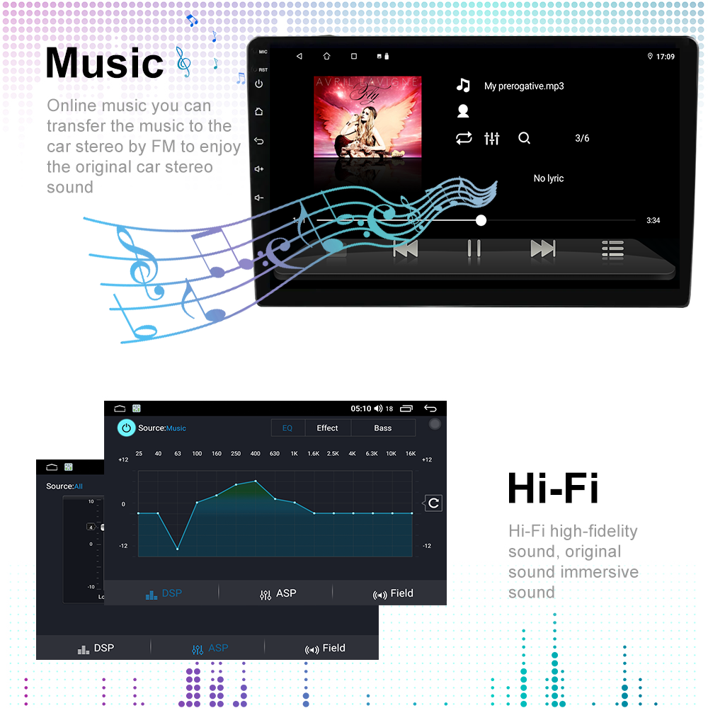 1 Din IPS 1280X720 Android Multimedia Video Touch Screen for Toyota/Nissan/Hyundai/Honda