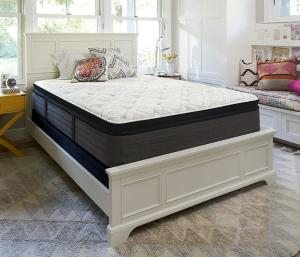 Quality Hotel Thick Innerspring Mattress wholesale