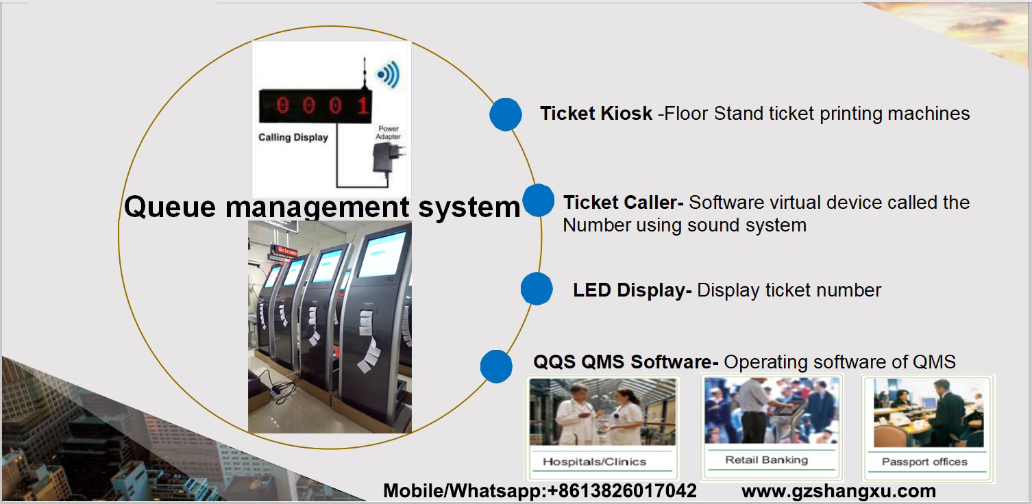 17 inch Infrared touch screen management banking queue system