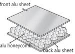 OEM Yellow Aluminum Honeycomb Core Panel , 4ft Aluminum Honeycomb Sheet