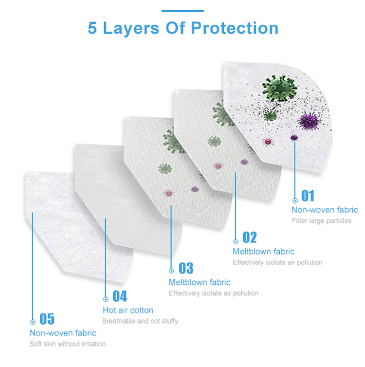 Support samples Stock White list factory CE FFP2 KN95 mask face mask KN95 certified