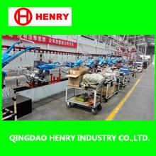 QINGDAO HENRY INDUSTRY CO.,LTD.