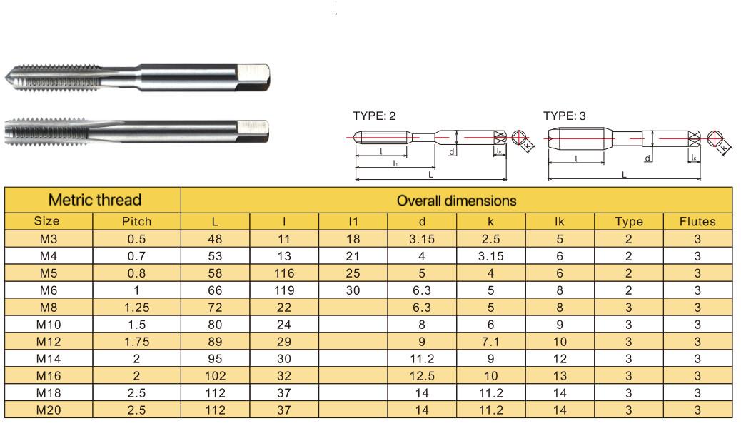Metric Straight Flute Tap For Aluminum M7 M8 M9 M10 Machine Tap With Cobalt