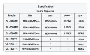 Quality SS304 Gas Powered 130KG Teppanyaki Griddle Cooktop for Commercial Hotels wholesale