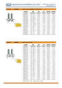 Quality STILE &amp; RAIL ASSEMBLES-ROUND BIT wholesale