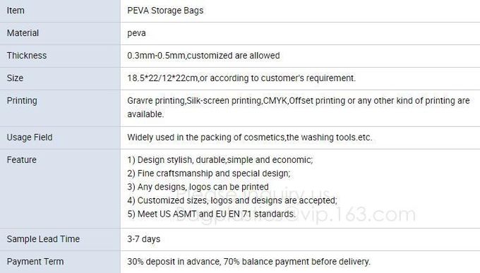 fresh food vegetable fruit roll packaging plastic flat pouch bag,zipper Seal pack Embossing Vacuum Bag for Fresh Food