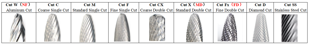 D-Ball Shape 25mm Cut Dia Carbide Burrs With 8mm Shank Dia Double Cut Carbide Rotary Burr