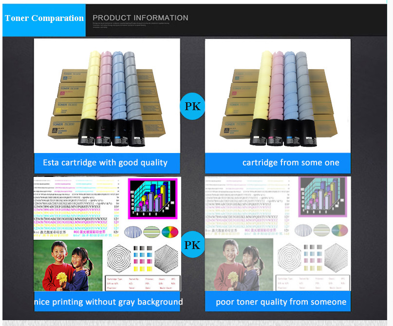 Cyan TN - 321 by Konica Minolta C224 CMYK Color Laser Toner Full Set