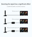 4k Atsc 3.0 Tuner Tv Antenna Digital Booster with Adhersive Mount Aluminium Pipe