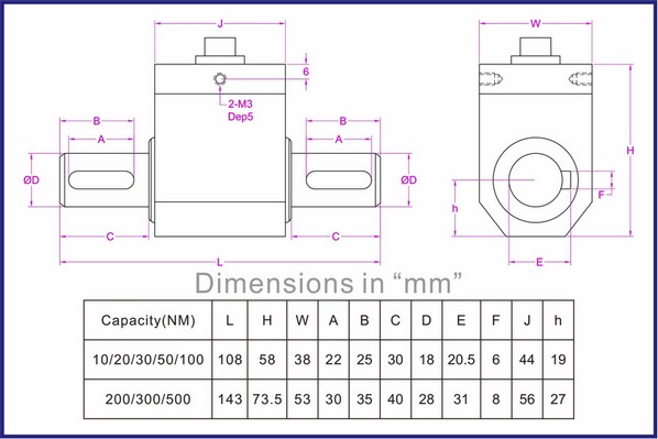 torque meter 10NM 20NM 50NM 100NM 200NM 500NM