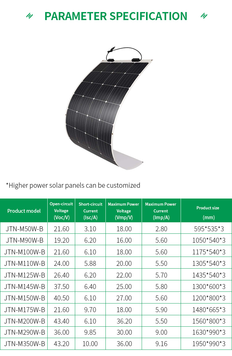 50W High Flexible Solar Powered Panel Half Cell System For Home