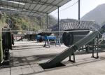 Turnkey Project Waste Plastic Pyrolysis Oil Plant Industrial Scale