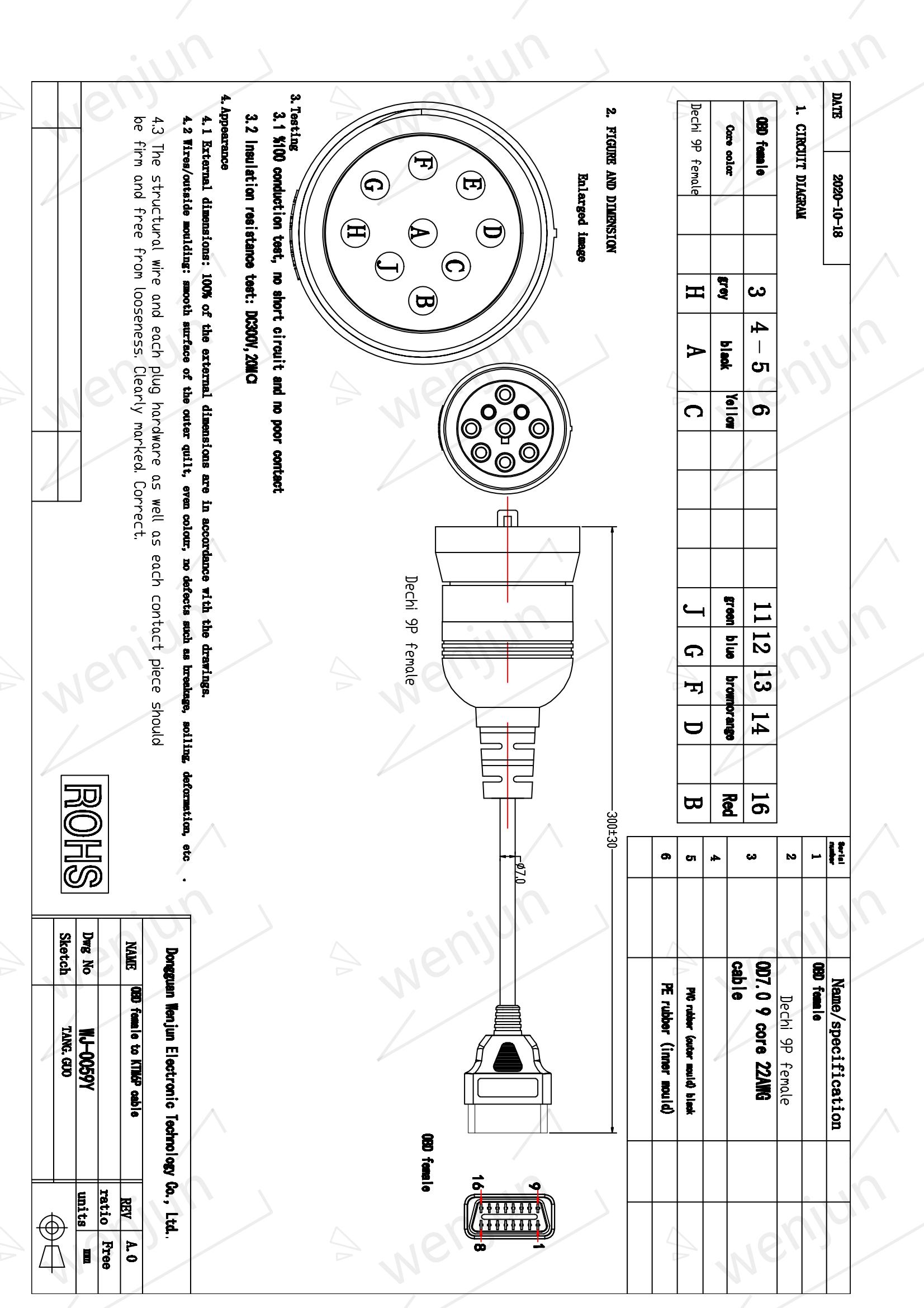 Compatible J1939 Extension Cable With OBD2 9 Pin Female Head