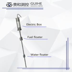 Quality High Precision RS485 Output Signal 0 . 023MM Measuring Magnetostrictive Probe wholesale