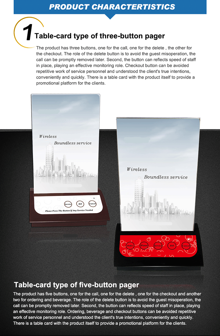 cheapest restaurant waiter calling system with 10pcs of wireless call button and 1 pcs number display