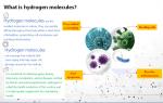 600ml/Min Hydrogen Inhaler Breathing Machine Hydrogen Water Producer