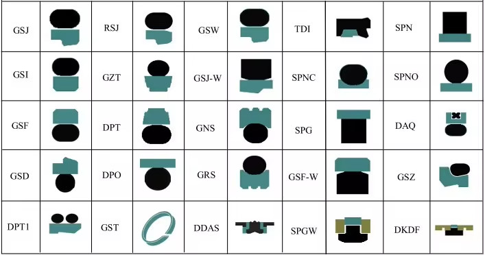 IUH U Type Rod Seal Main Seal Ring For Oil Cylinder Piston Rod