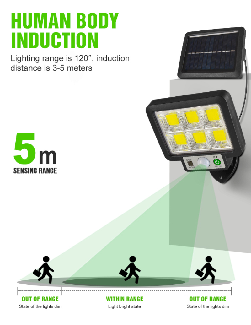 6500K 5m Induction Outdoor LED Lawn Light 72COB Solar Led Wall Light