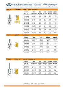 Quality DOUBLE ROUND BIT wholesale