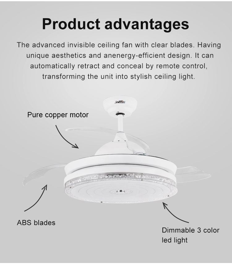 5-Speed Invisible Ceiling Fan with LED Lights and Remote Control 1stshine 3*PC Blades