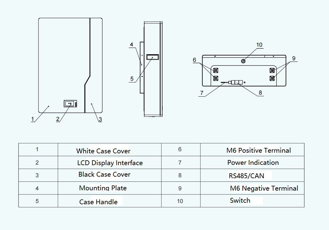 Tesla 51.2v 48v 100ah Household Energy Storage Battery 5kw 15kwh 20kwh Powerwall