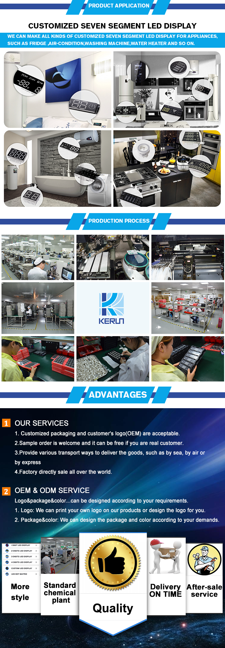 KERUN brand KRM-1388AUR white dot 8*8 P4.0mm led dot matrix
