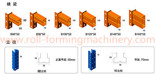 Mild Steel Galvanized Sheet 1.2-2.5 Thickness,Shelf Roll Forming Machine With 8-15m/min Production Speed
