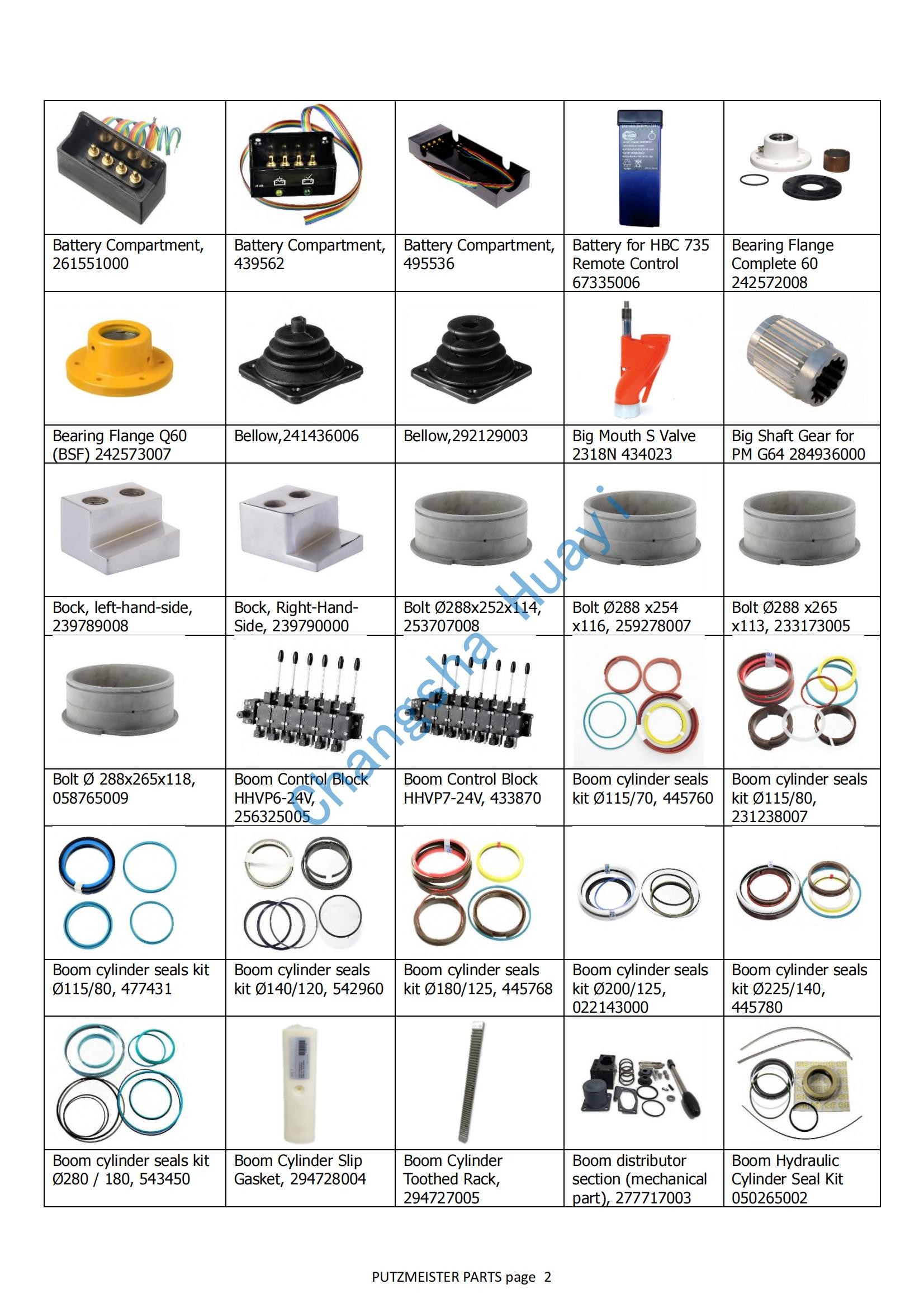 534035 Original Putzmeister Seal kit for HYD CYL Concrete Pump Truck Parts