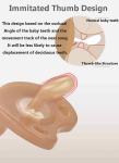 Baby Food Grade Silicone Daily And Night Pacifier Super Soft Liquid Silicone