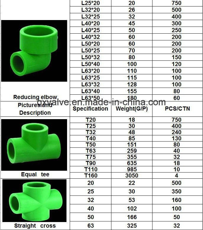 Hot Water Supply Brass Insert Fitting Plumbing Fitting PPR Pipe Fitting