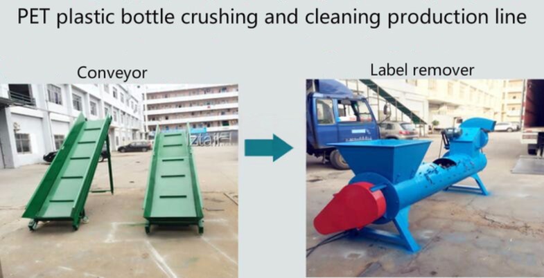 100kg/H Production Capacity PET Plastic Bottle Delabelling Crushing And Washing Line