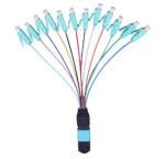 High Fiber Density Ribbon LC UPC 0.9mm MPO MTP