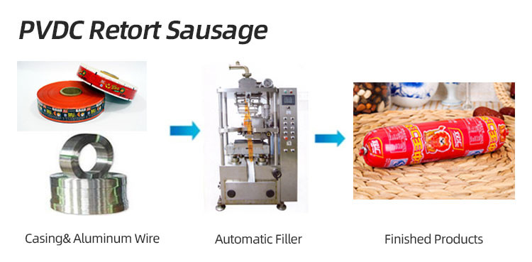 Caliber 19mm to 220mm Easy Peel Artificial Plastic Nylon Casing PA / PVDC Sausage Casing For Meat Sausage