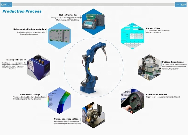Professional Medium Frequency Welder for Spot Welding 5-120A Current Portable Design